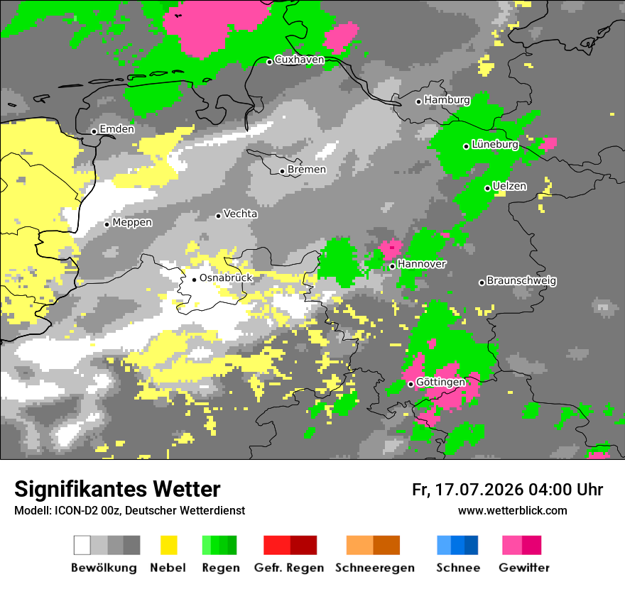 Signifikantes Wetter