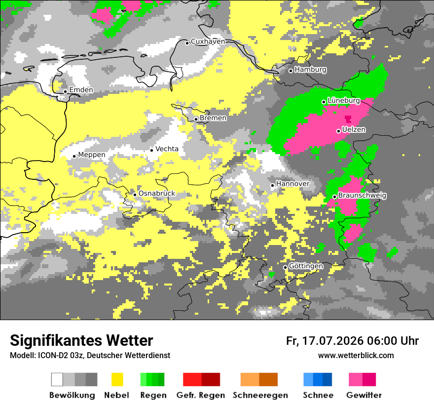 Signifikantes Wetter