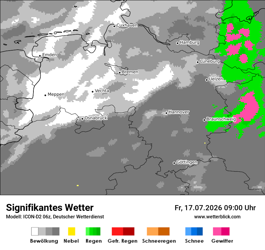 Signifikantes Wetter