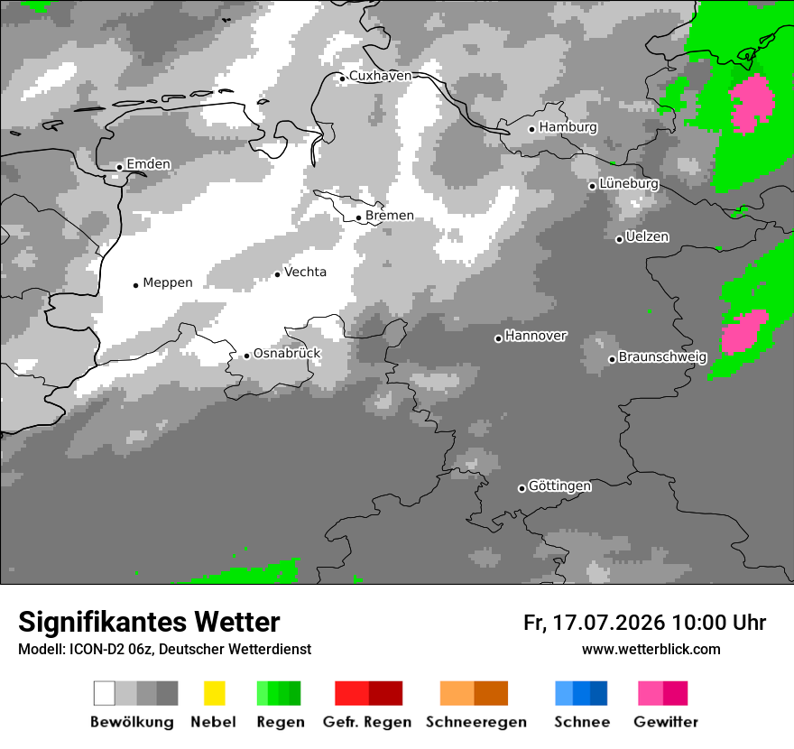 Signifikantes Wetter