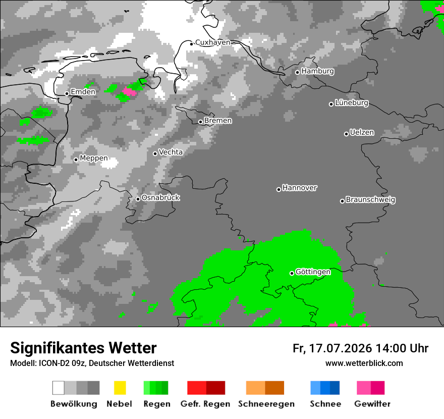 Signifikantes Wetter