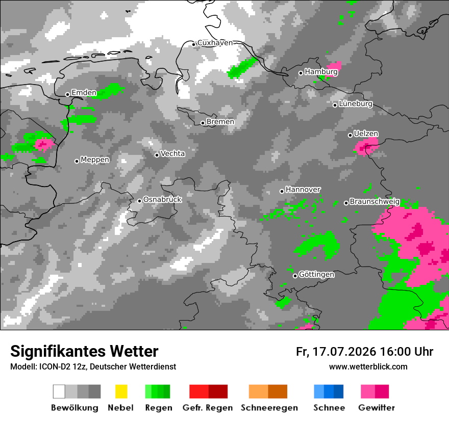 Signifikantes Wetter