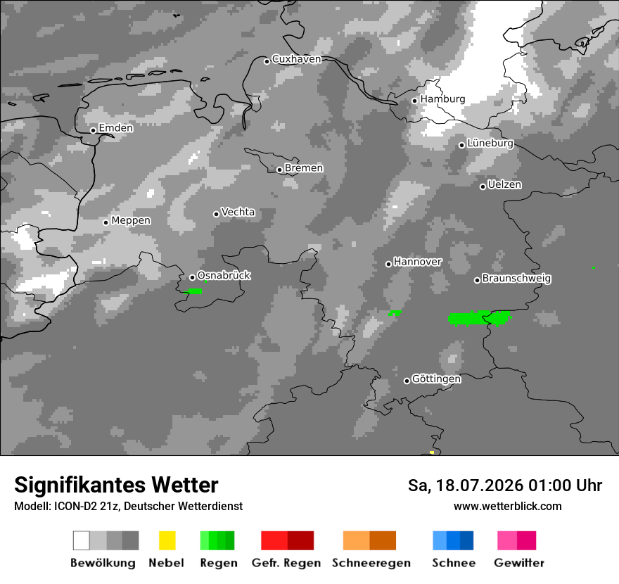 Signifikantes Wetter
