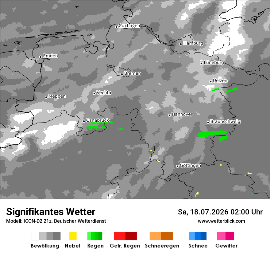 Signifikantes Wetter