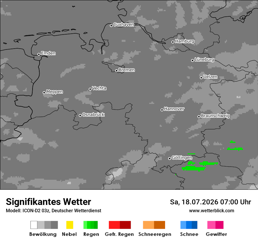 Signifikantes Wetter