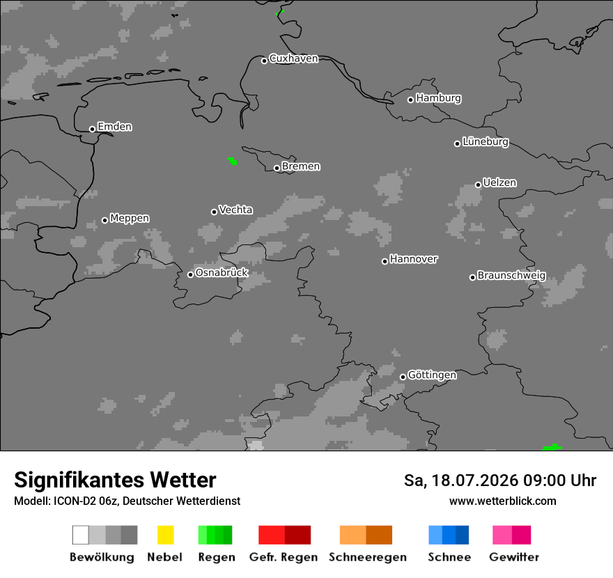 Signifikantes Wetter