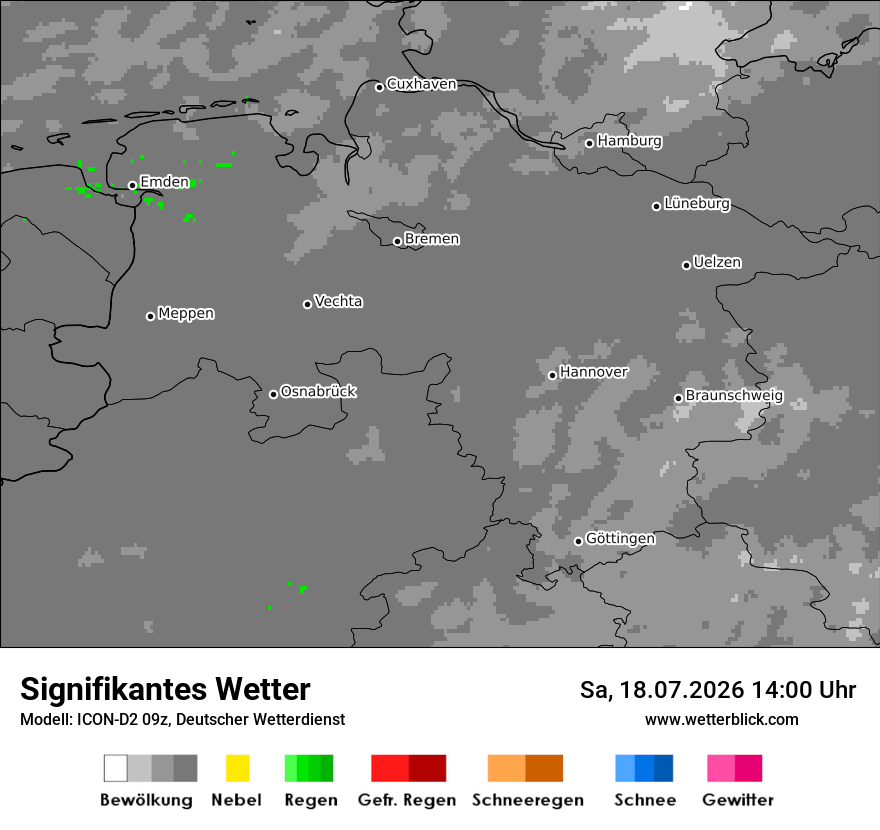 Signifikantes Wetter