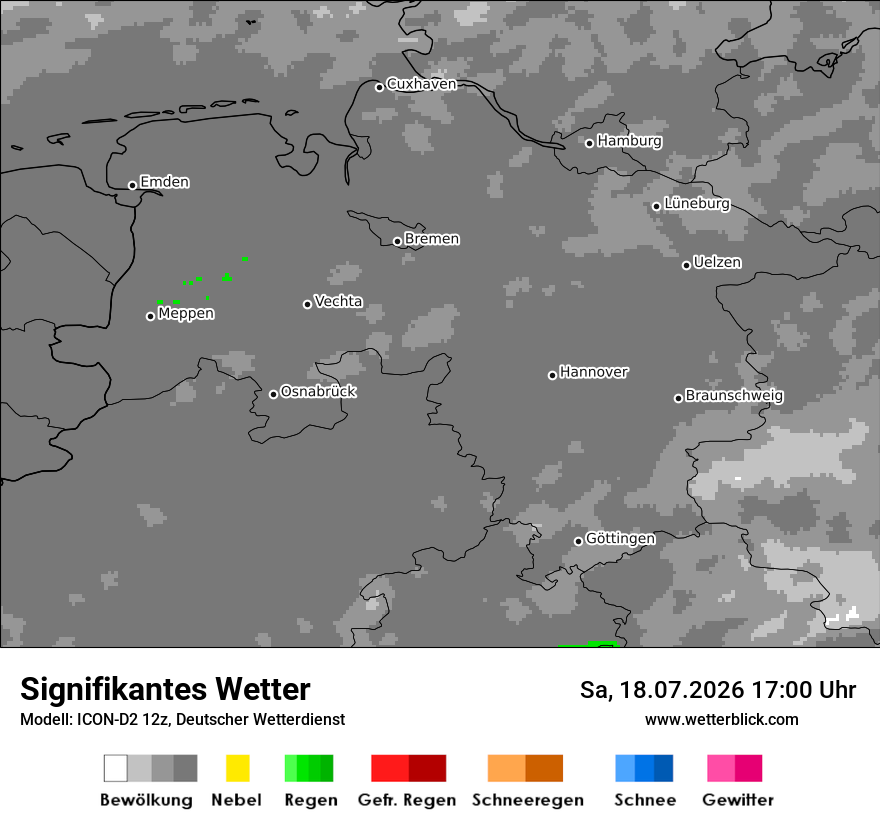Signifikantes Wetter
