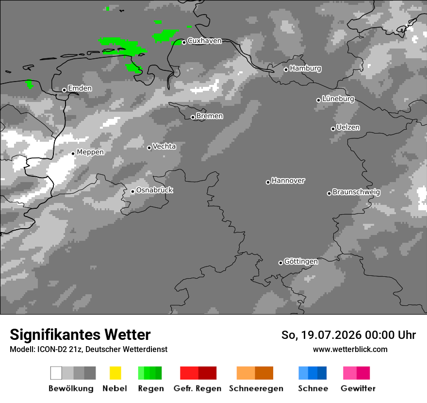 Signifikantes Wetter