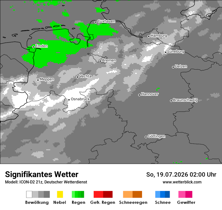 Signifikantes Wetter