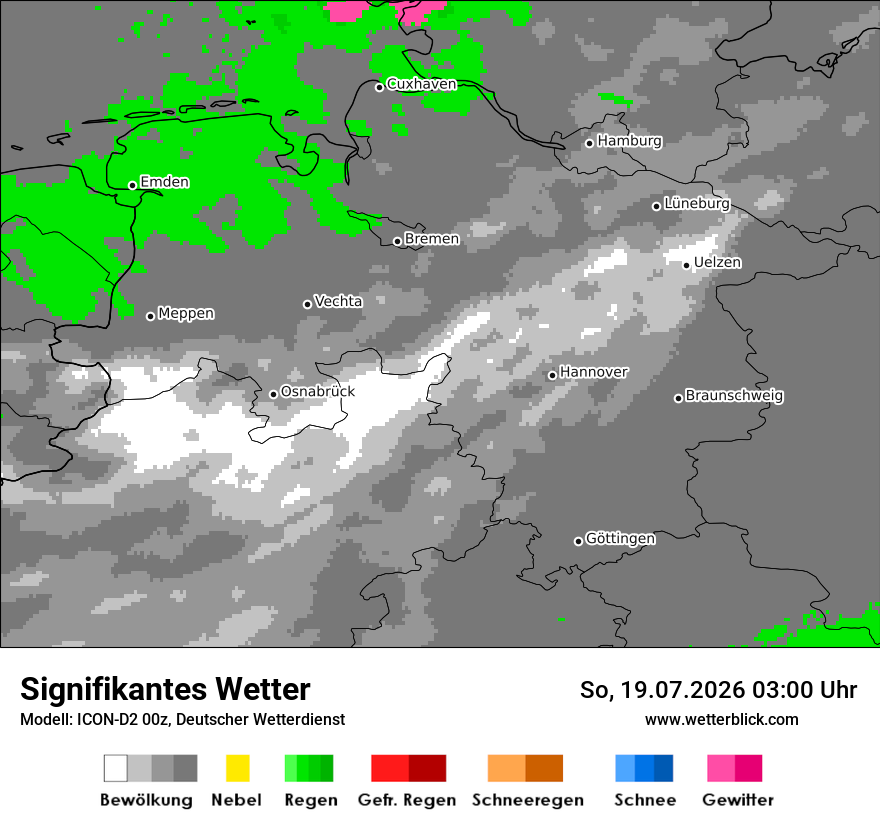 Signifikantes Wetter