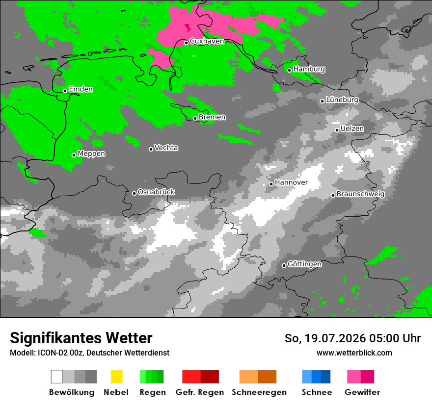 Signifikantes Wetter