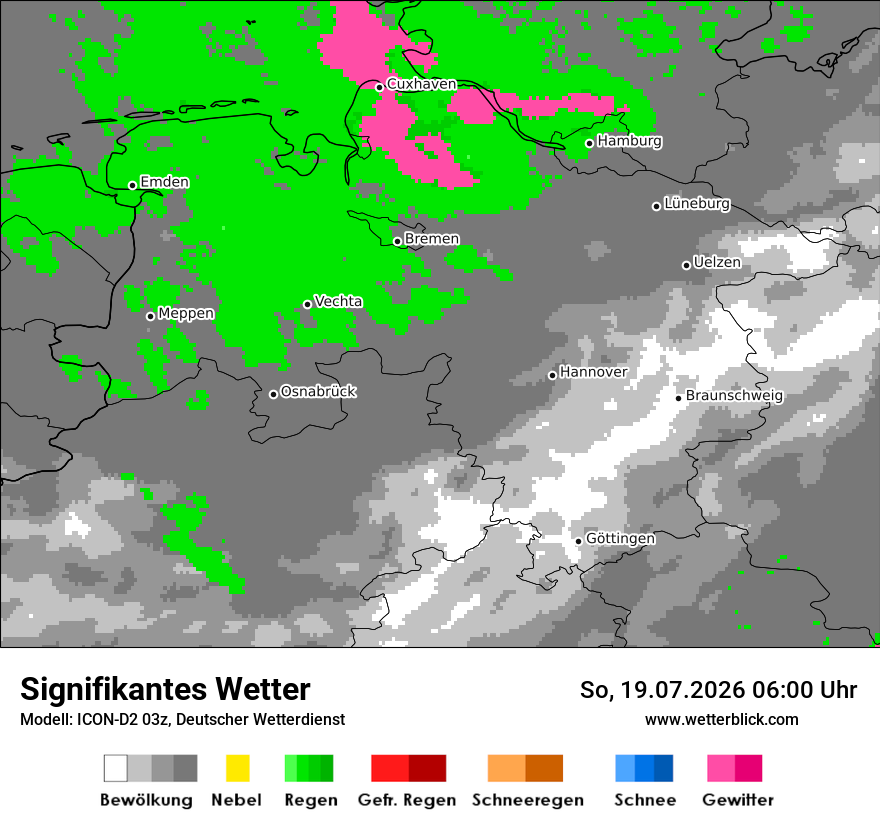 Signifikantes Wetter