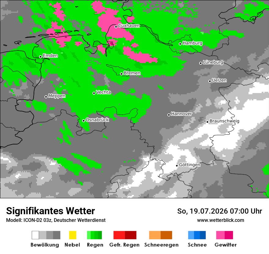 Signifikantes Wetter