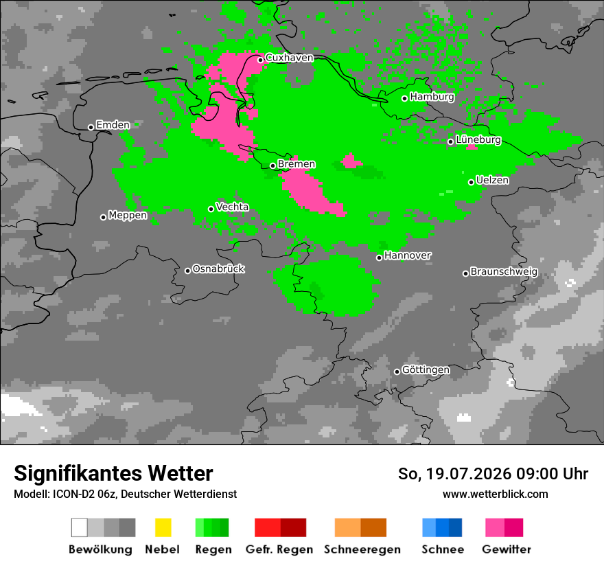 Signifikantes Wetter