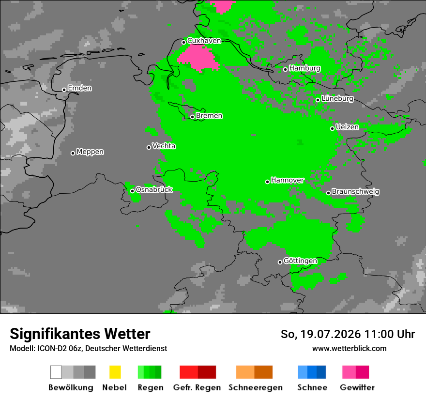 Signifikantes Wetter
