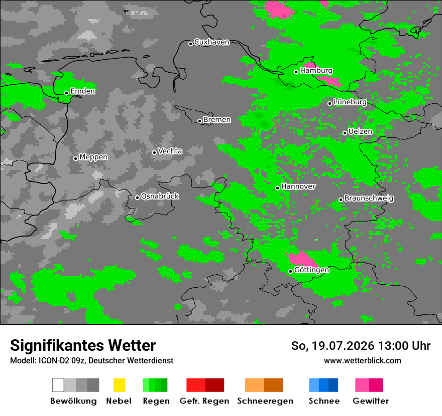 Signifikantes Wetter