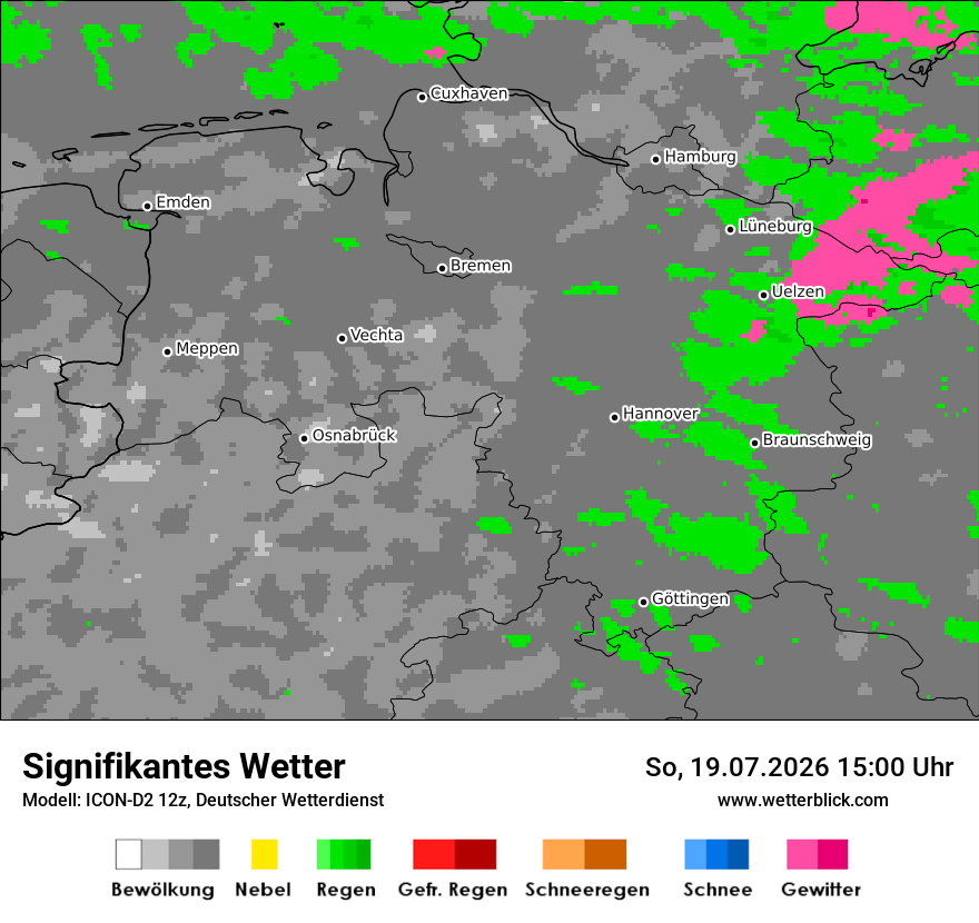 Signifikantes Wetter