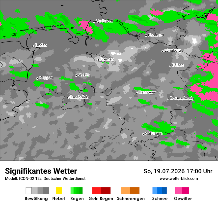 Signifikantes Wetter