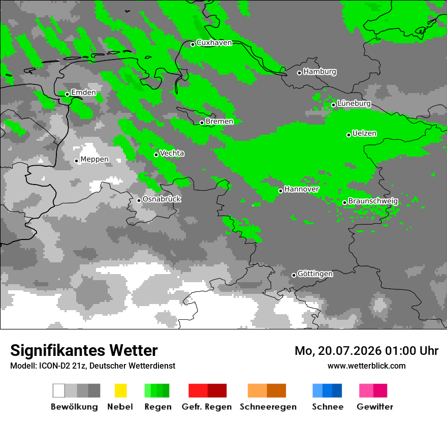 Signifikantes Wetter