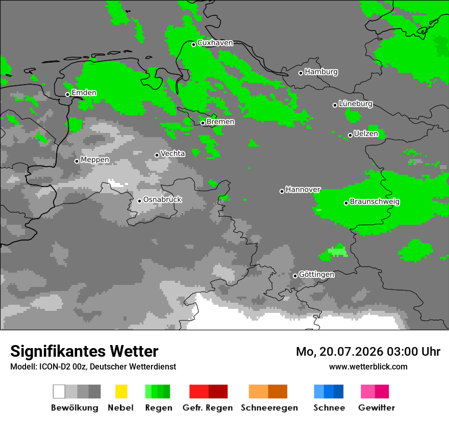 Signifikantes Wetter