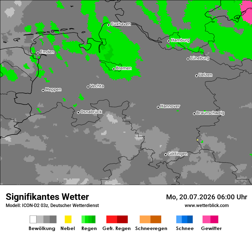 Signifikantes Wetter