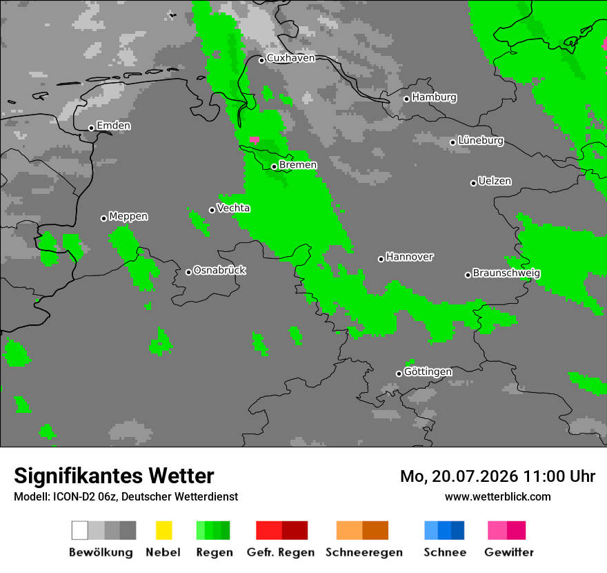 Signifikantes Wetter