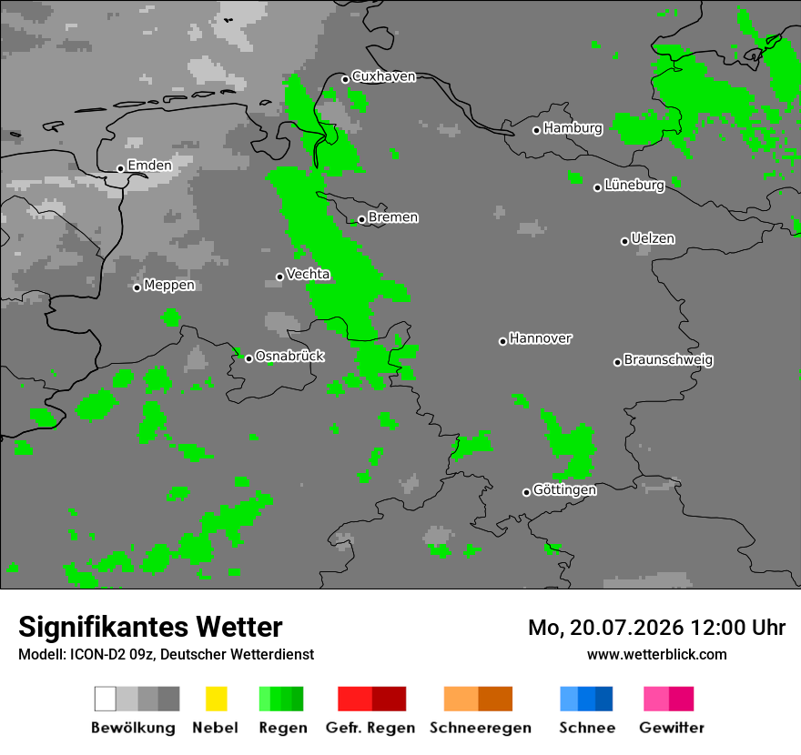 Signifikantes Wetter