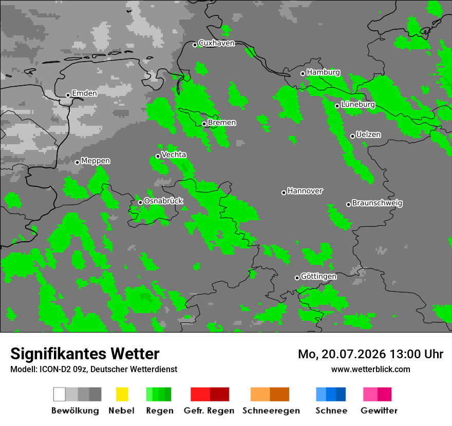 Signifikantes Wetter