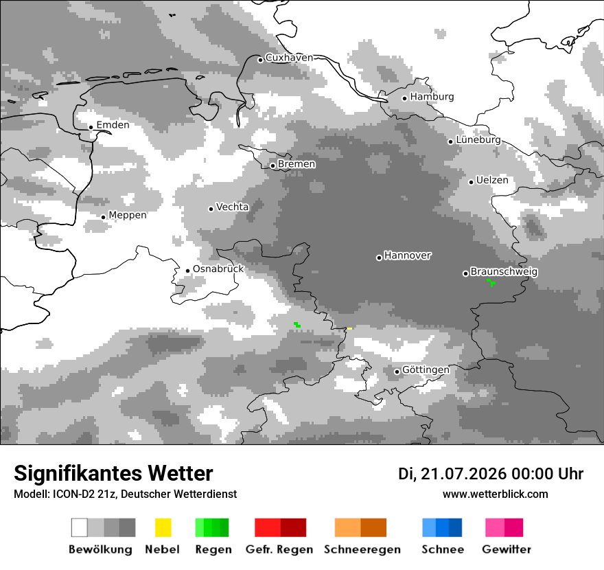 Signifikantes Wetter