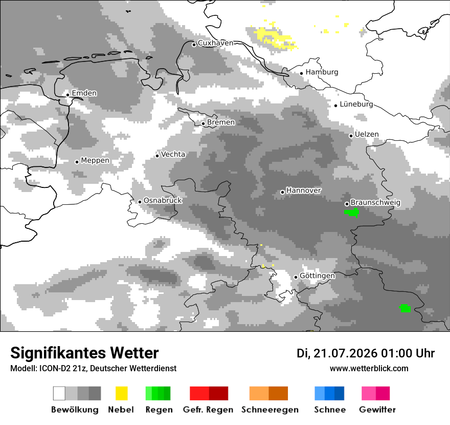 Signifikantes Wetter