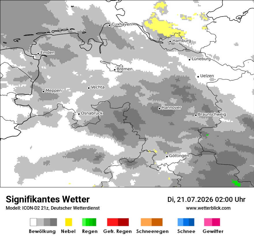 Signifikantes Wetter