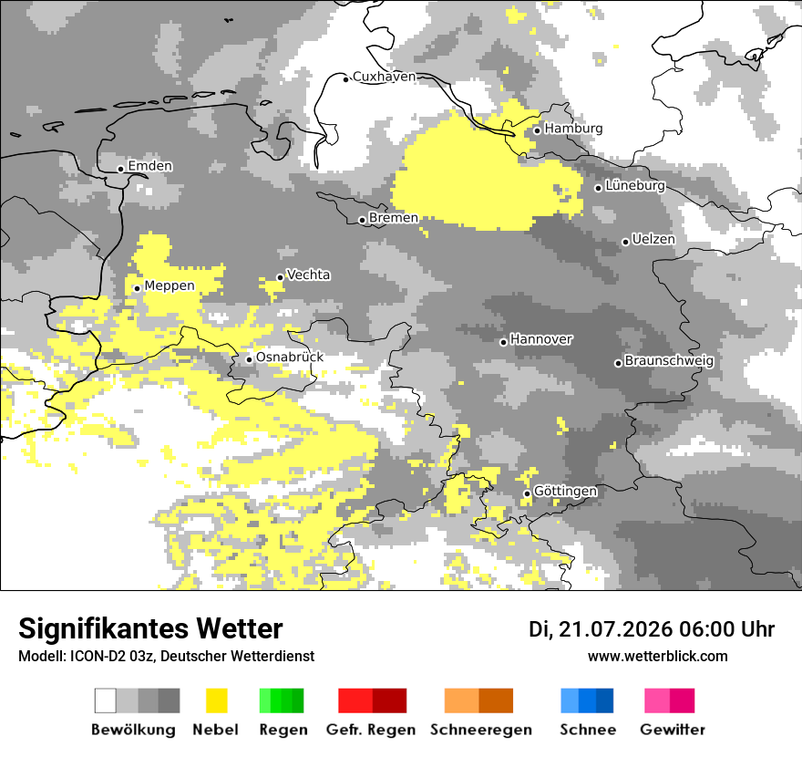 Signifikantes Wetter