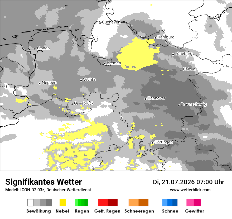 Signifikantes Wetter