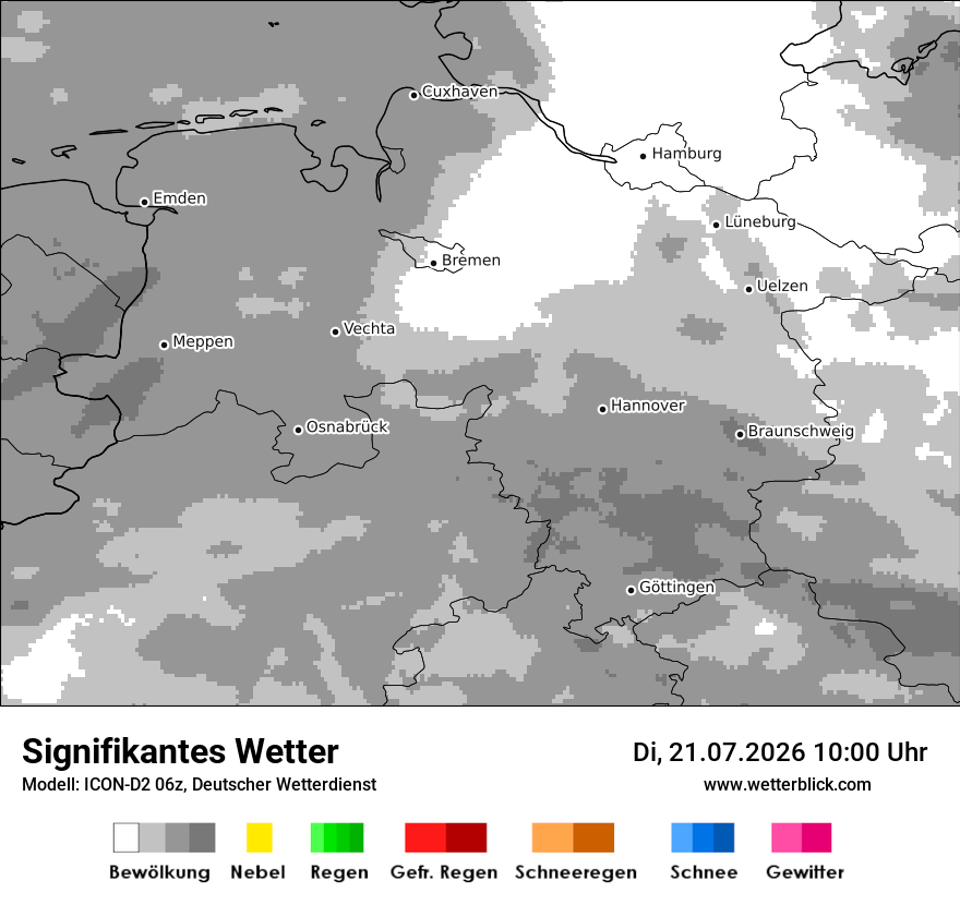 Signifikantes Wetter