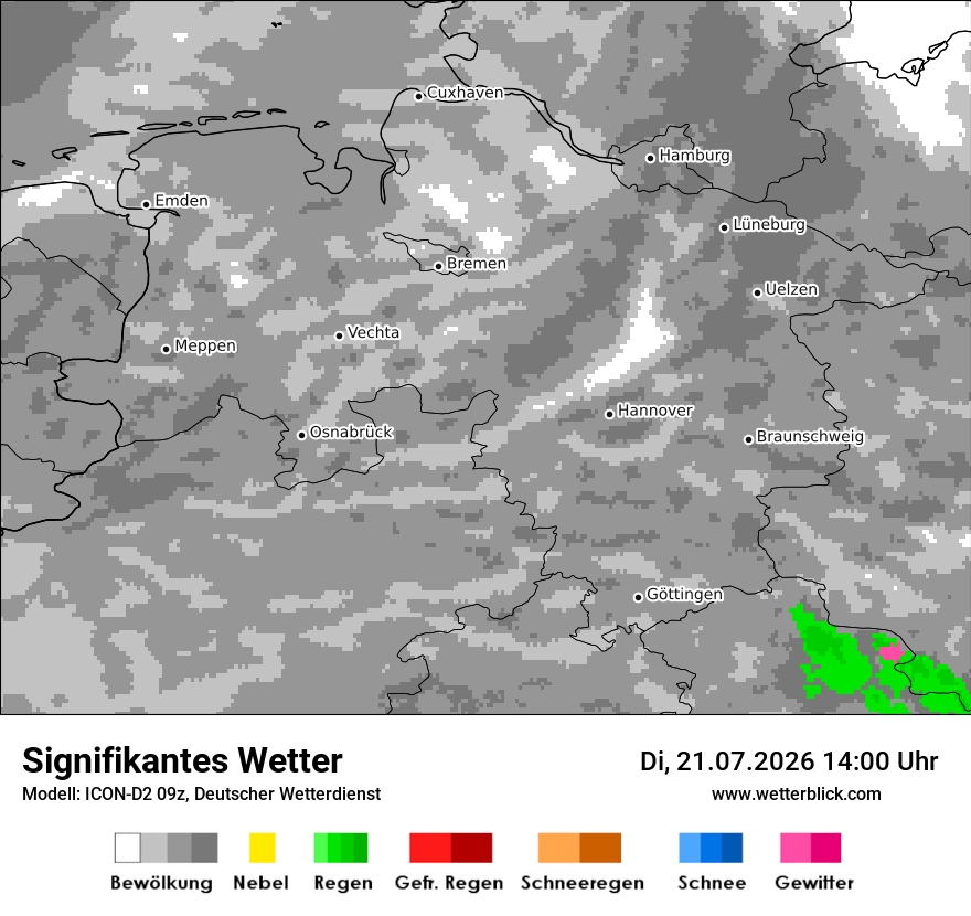 Signifikantes Wetter