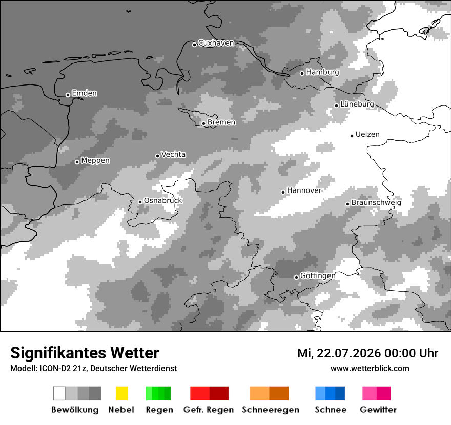 Signifikantes Wetter