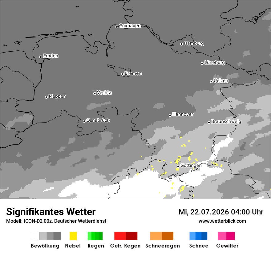 Signifikantes Wetter