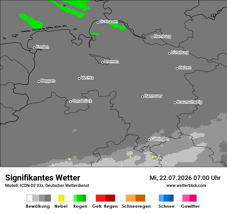 Signifikantes Wetter