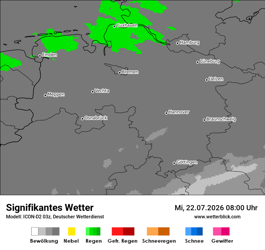 Signifikantes Wetter