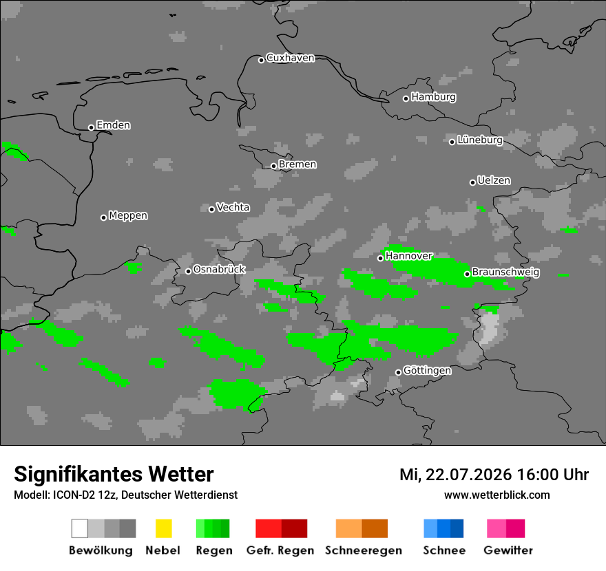 Signifikantes Wetter