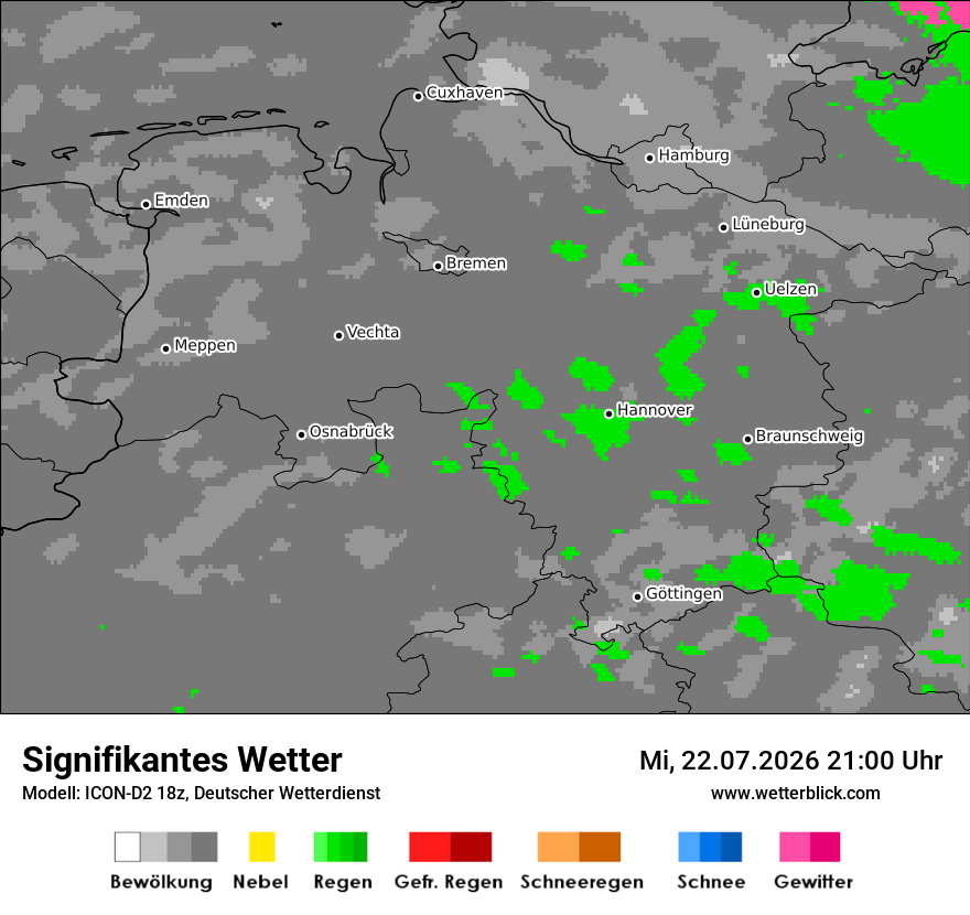 Signifikantes Wetter