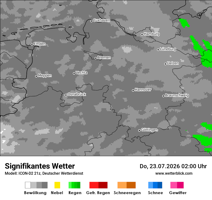 Signifikantes Wetter