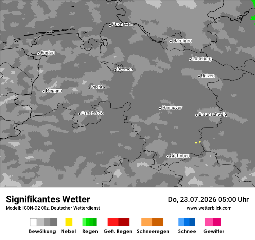 Signifikantes Wetter