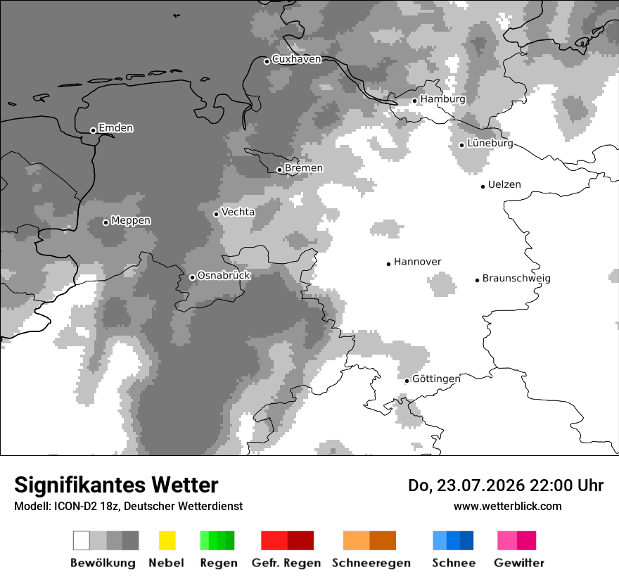 Signifikantes Wetter