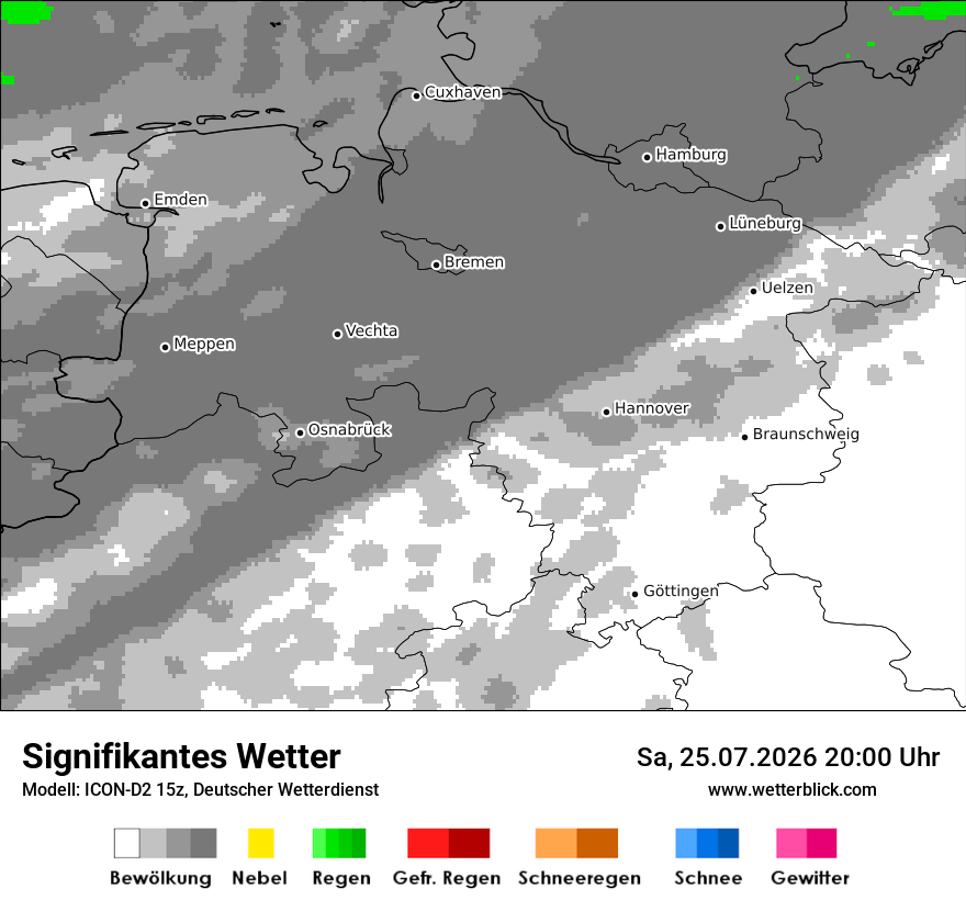 Signifikantes Wetter