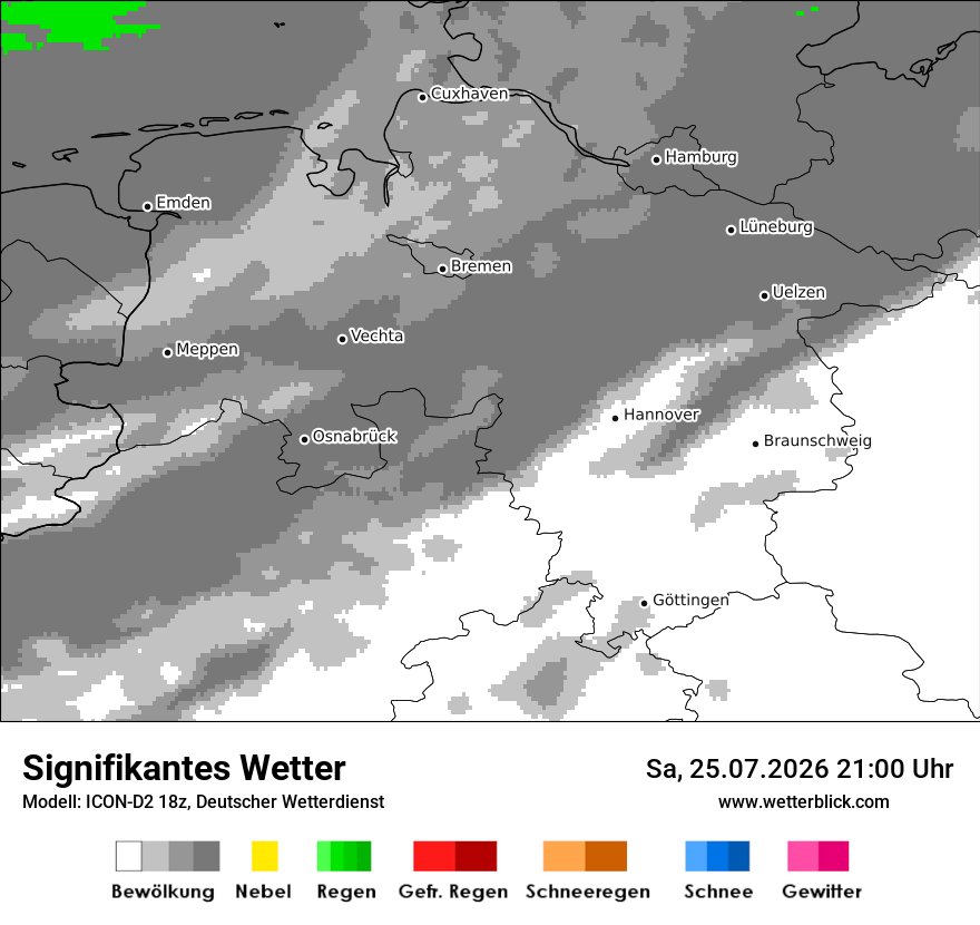 Signifikantes Wetter