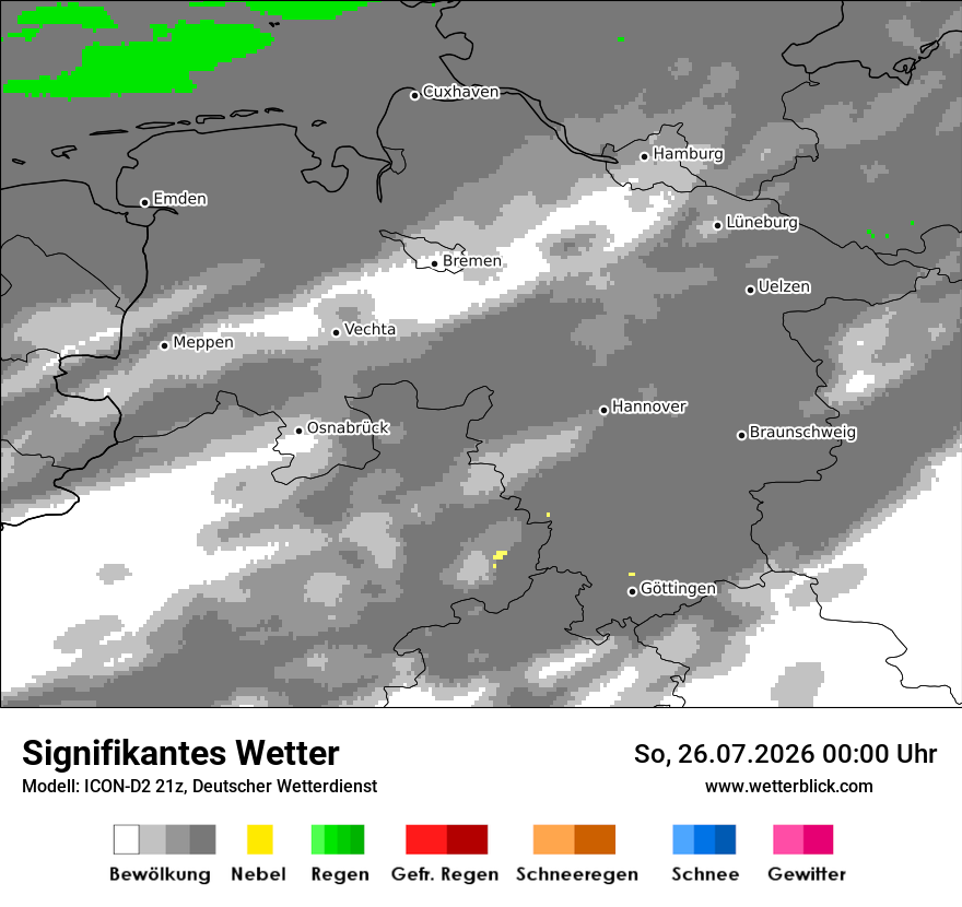 Signifikantes Wetter