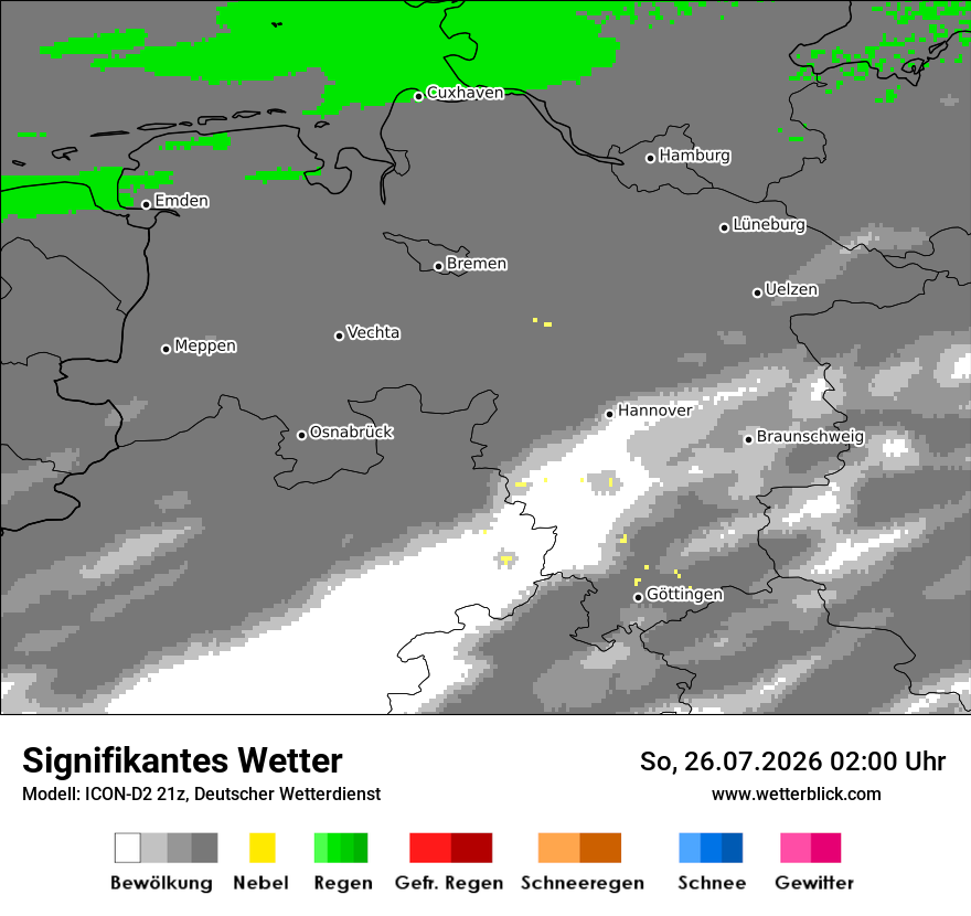 Signifikantes Wetter