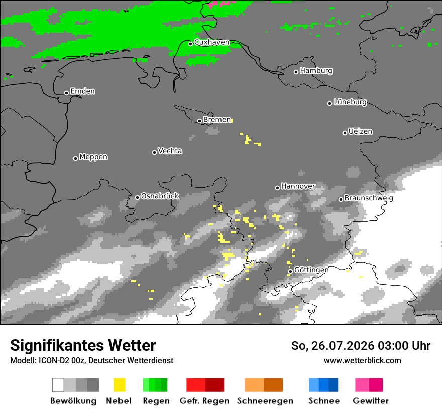 Signifikantes Wetter